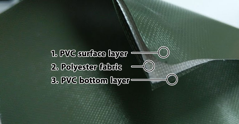 pvc coated canvas fabric